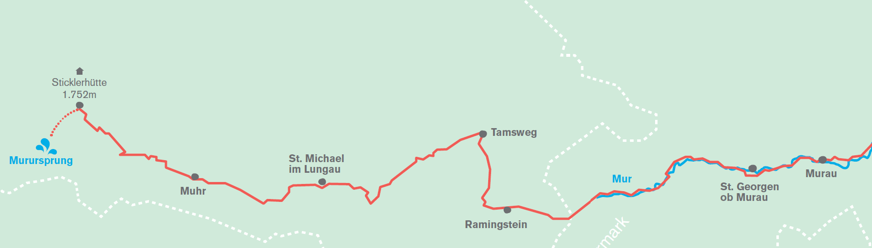 Murradweg - Drahtesel, das österreichische Fahrradmagazin